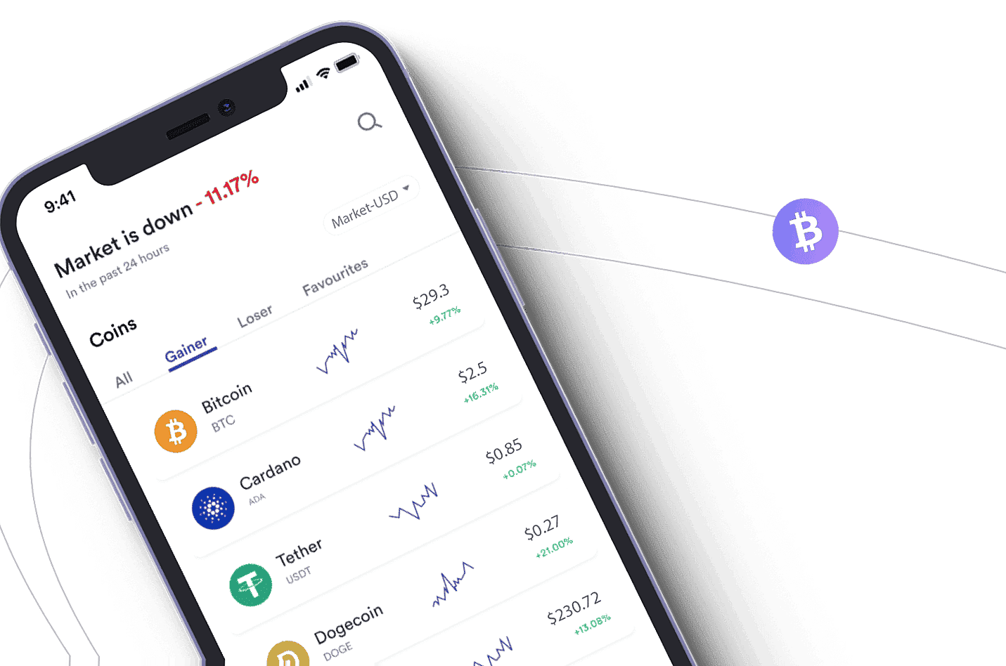IA para criptomoedas — descubra o potencial do mercado com o registro no SecuroomAi