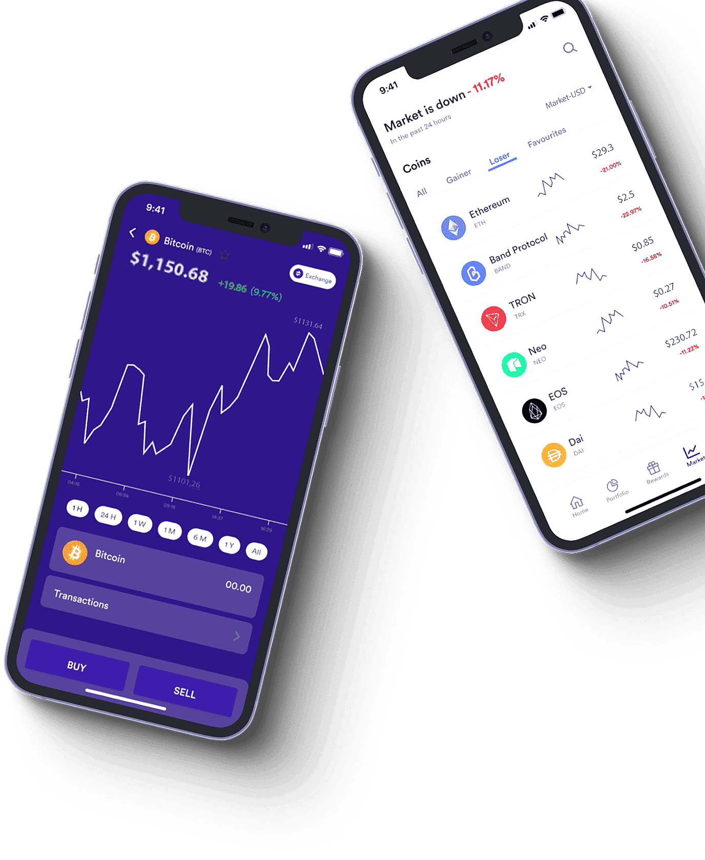 Melhores plataformas cripto seguras — o que é trading online?